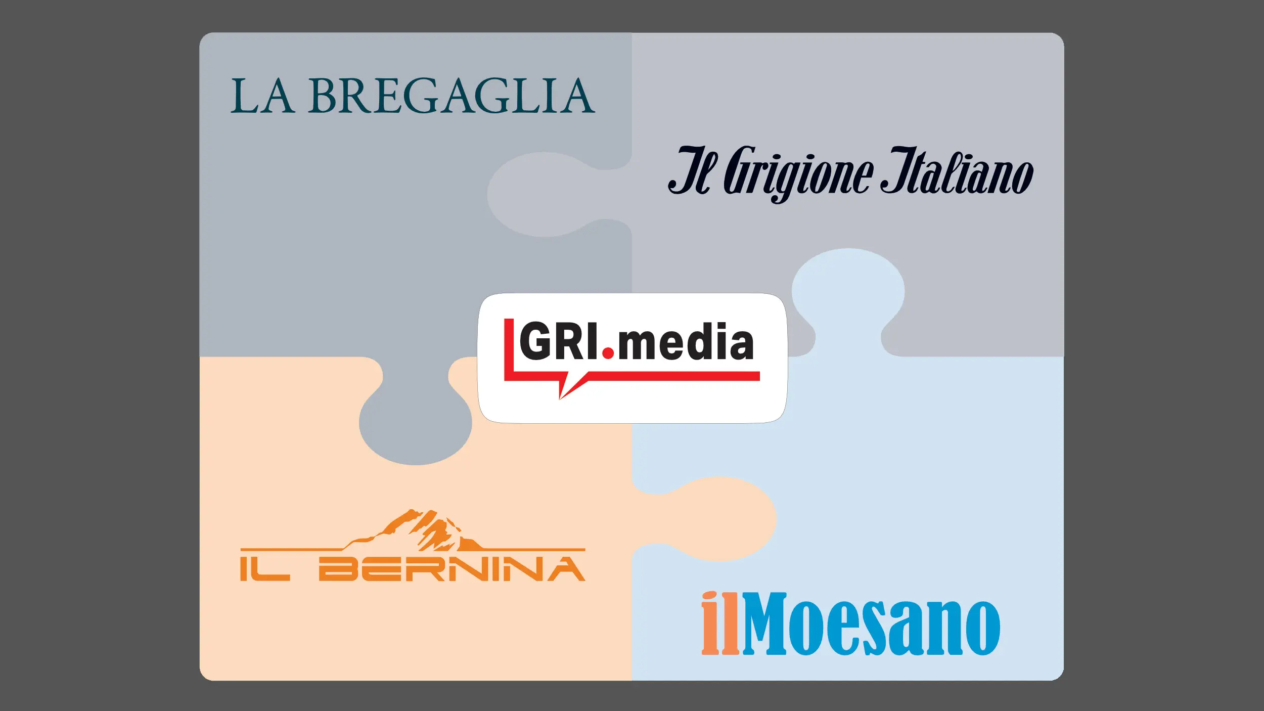 Loghi di diverse entità regionali su un puzzle stilizzato. I loghi includono "La Bregaglia", "Il Grigione Italiano", "IL BERNINA" e "iMoesano", con il logo centrale di "GRI.media".